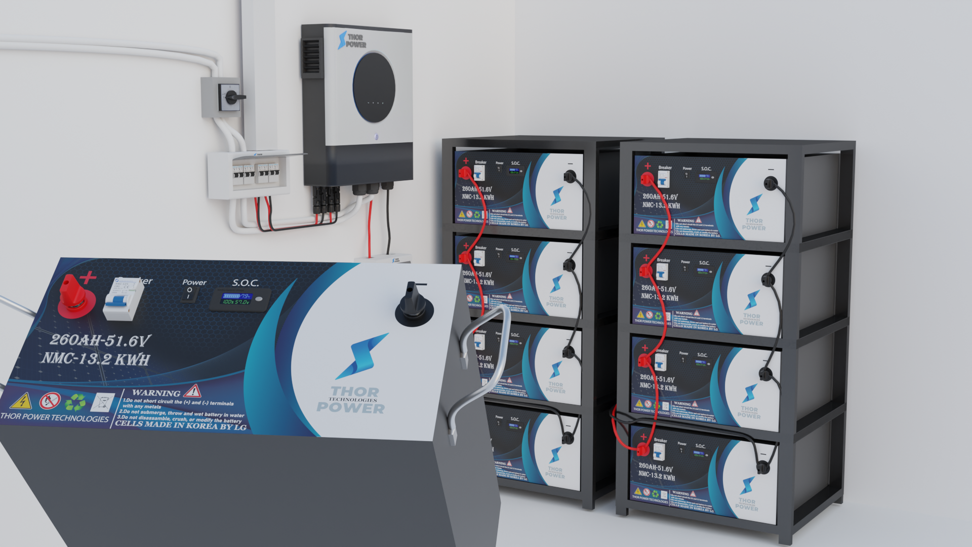 Lithium Battery Solution